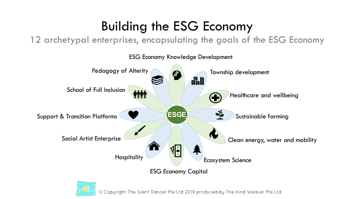 BB - TKW - Building the ESG Economy - Mar 14, 2019 - final